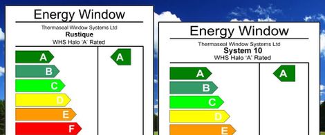 Energy Rating Label